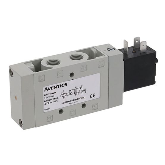 AVENTICS? L2 系列管路安裝氣動閥